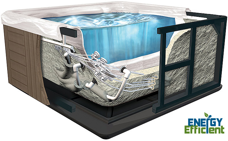 Master Spas construction cutaway illustration.